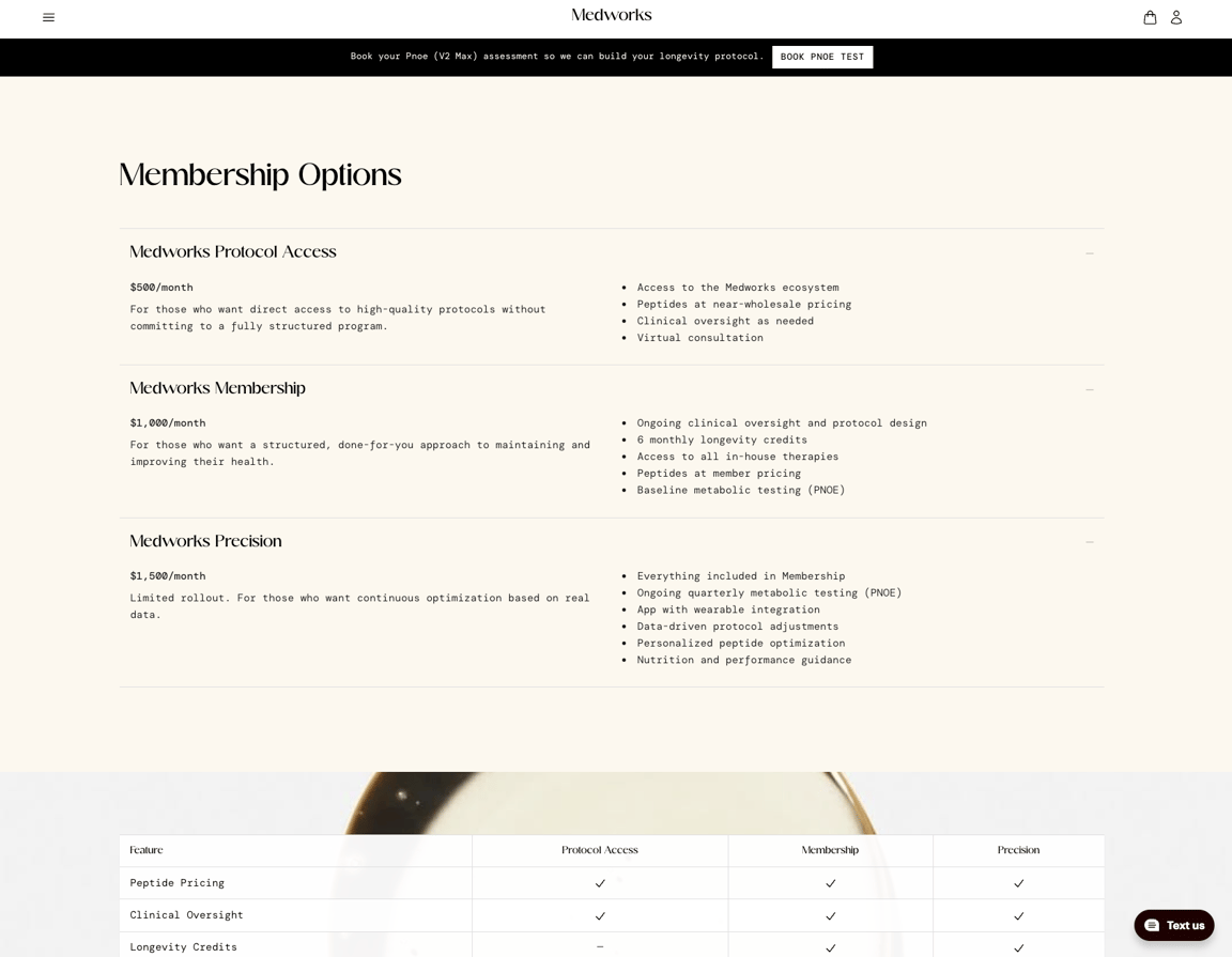 Medworks membership options page with the plans side by side